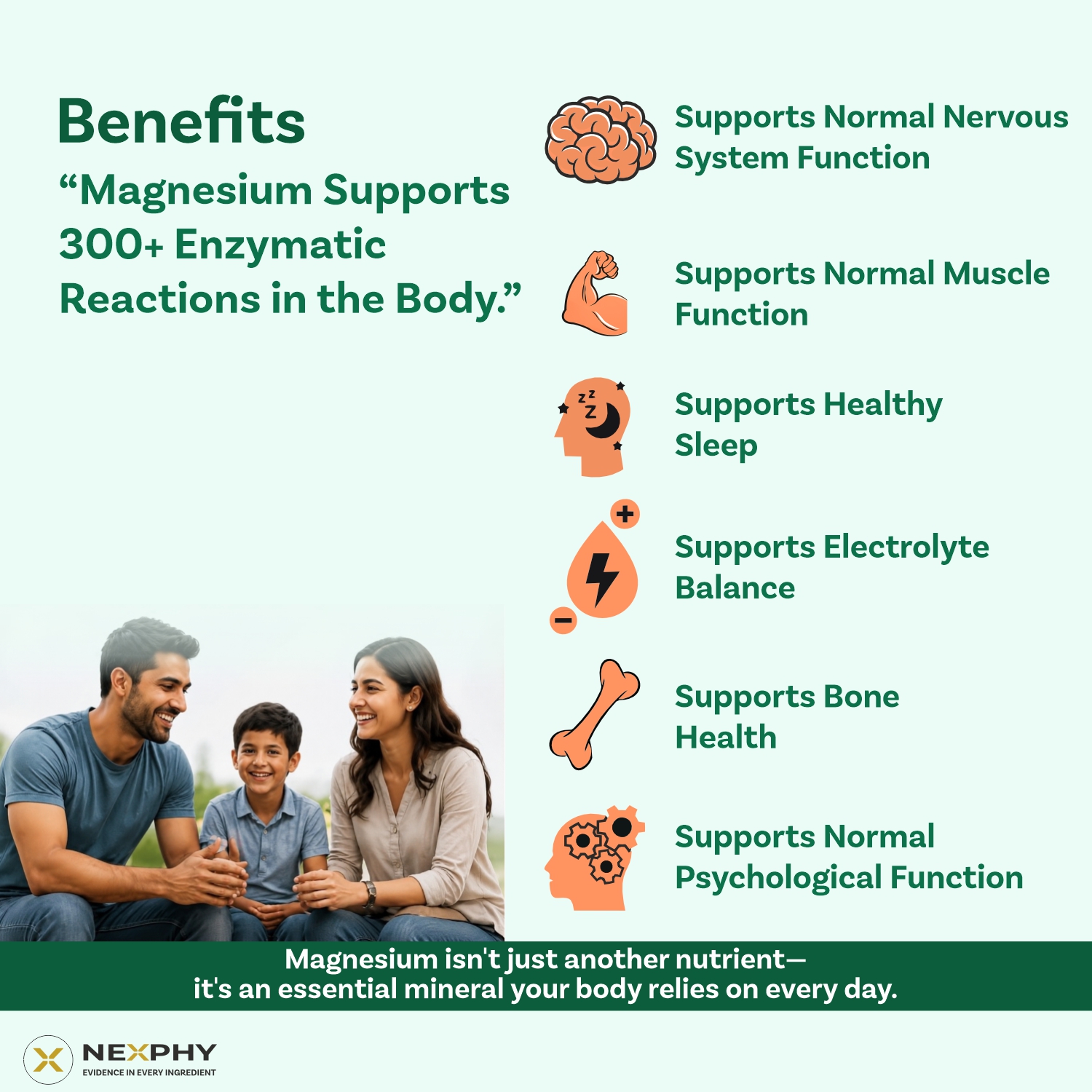 Magnesium Glycinate (Bisglycinate) with Liposomal Magnesium & L-Theanine – Sleep Supplement with Muscle Relaxation & Nervous System Support – 182mg Elemental Magnesium – 120 Veg Capsules